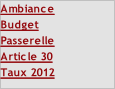 Ambiance Budget Passerelle  Article 30 Taux 2012